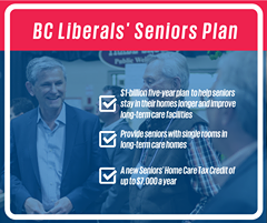 Image may contain: 1 person, text that says 'BC Liberals' Seniors Plan S1-billion five-year five plan tohelp seniors stay their homes longer and improve long-term care facilities Provide seniors with single rooms long-term care homes new Seniors' Home Care Tax Creditof upto$7,000ayear'