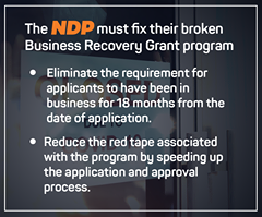 May be an image of text that says "The NDP must fix their broken Business Recovery Grant program Eliminate the requirement for applicants to have been in business for 18 months from the date of application. Reduce the red tape associated with the program by speeding up the application and approval process."
